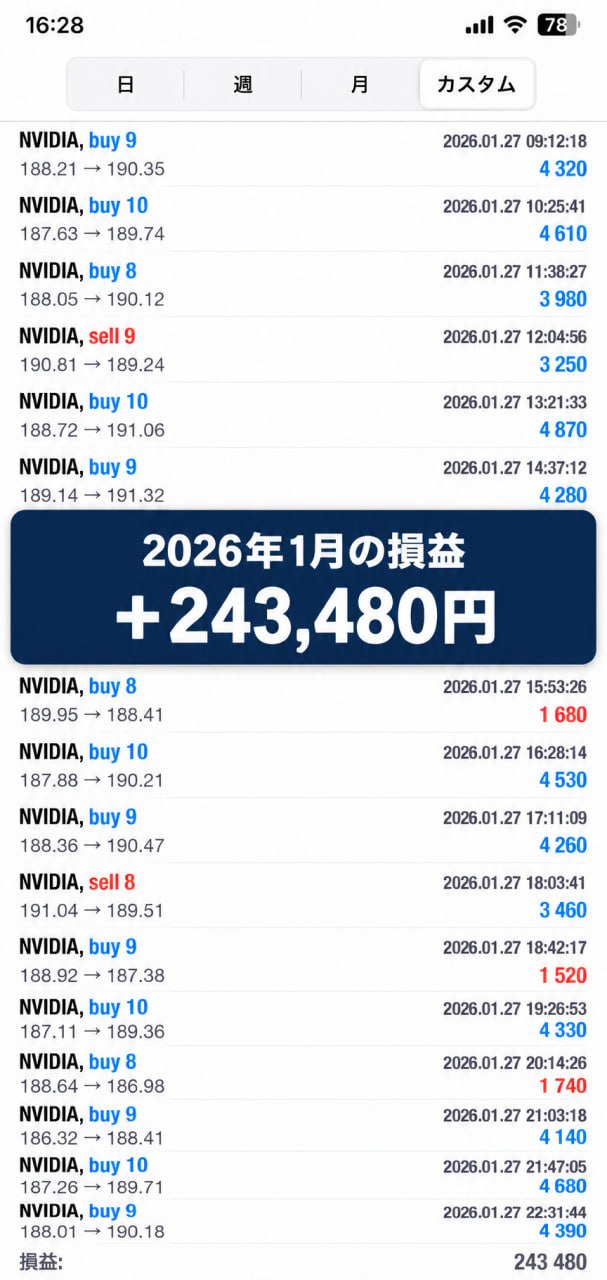 2026年1月の取引記録。損益+243,480円。